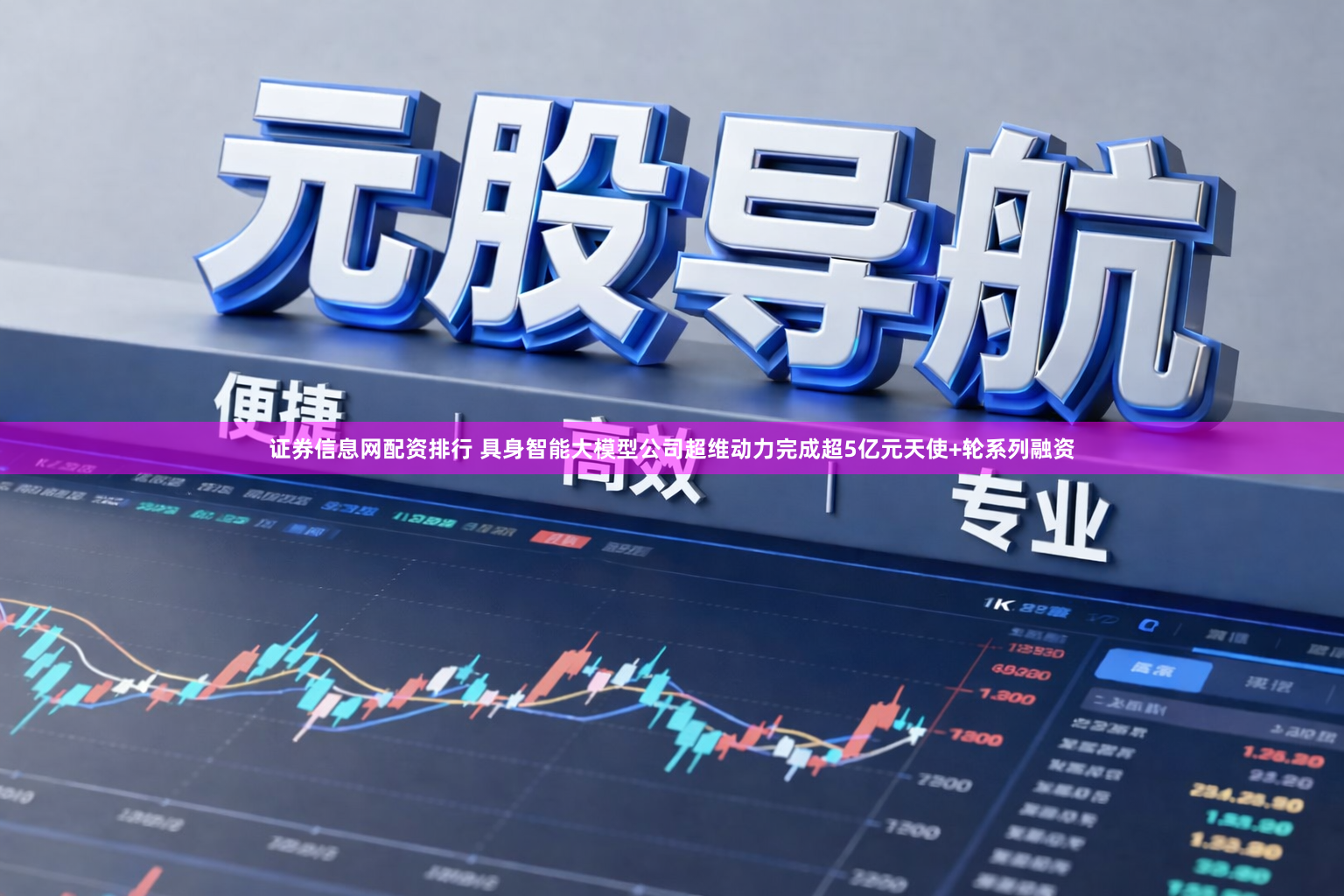 证券信息网配资排行 具身智能大模型公司超维动力完成超5亿元天使+轮系列融资